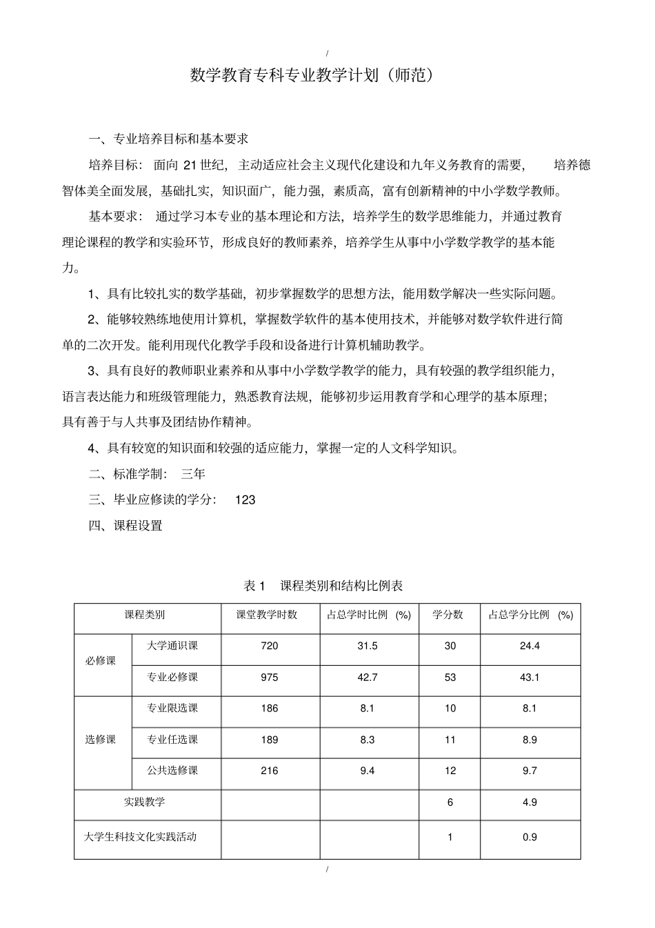 数学教育专科专业教学计划(师范)(精编)(解析版)_第1页
