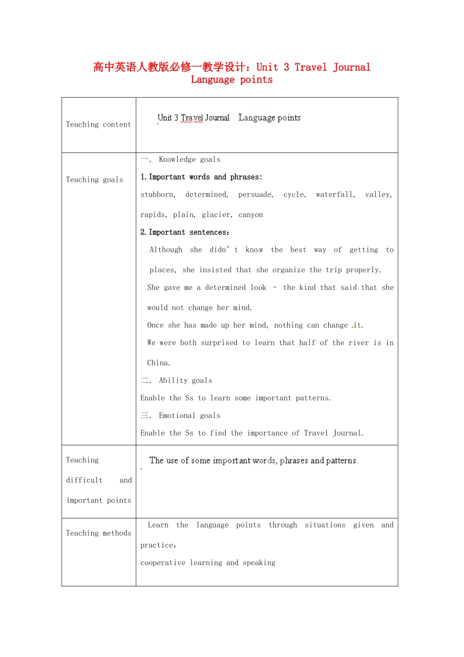 高中英语 Unit 3 Travel Journal Language points教学设计 新人教版必修1_第1页