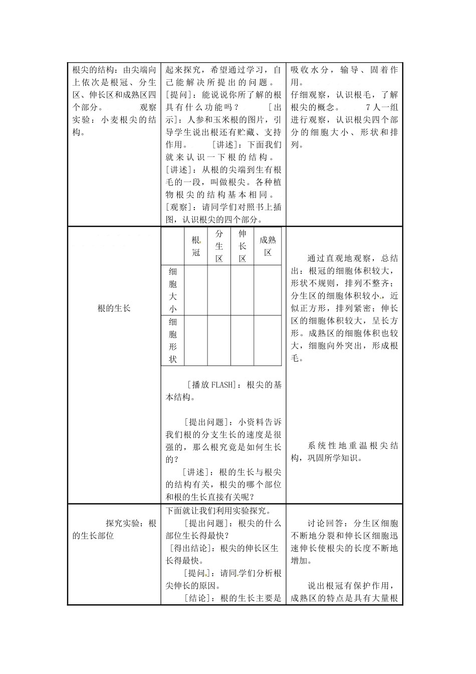 辽宁省辽阳市第九中学七年级生物上册《3.5.2 植物根的生长（第一课时）》教案 新人教版_第2页