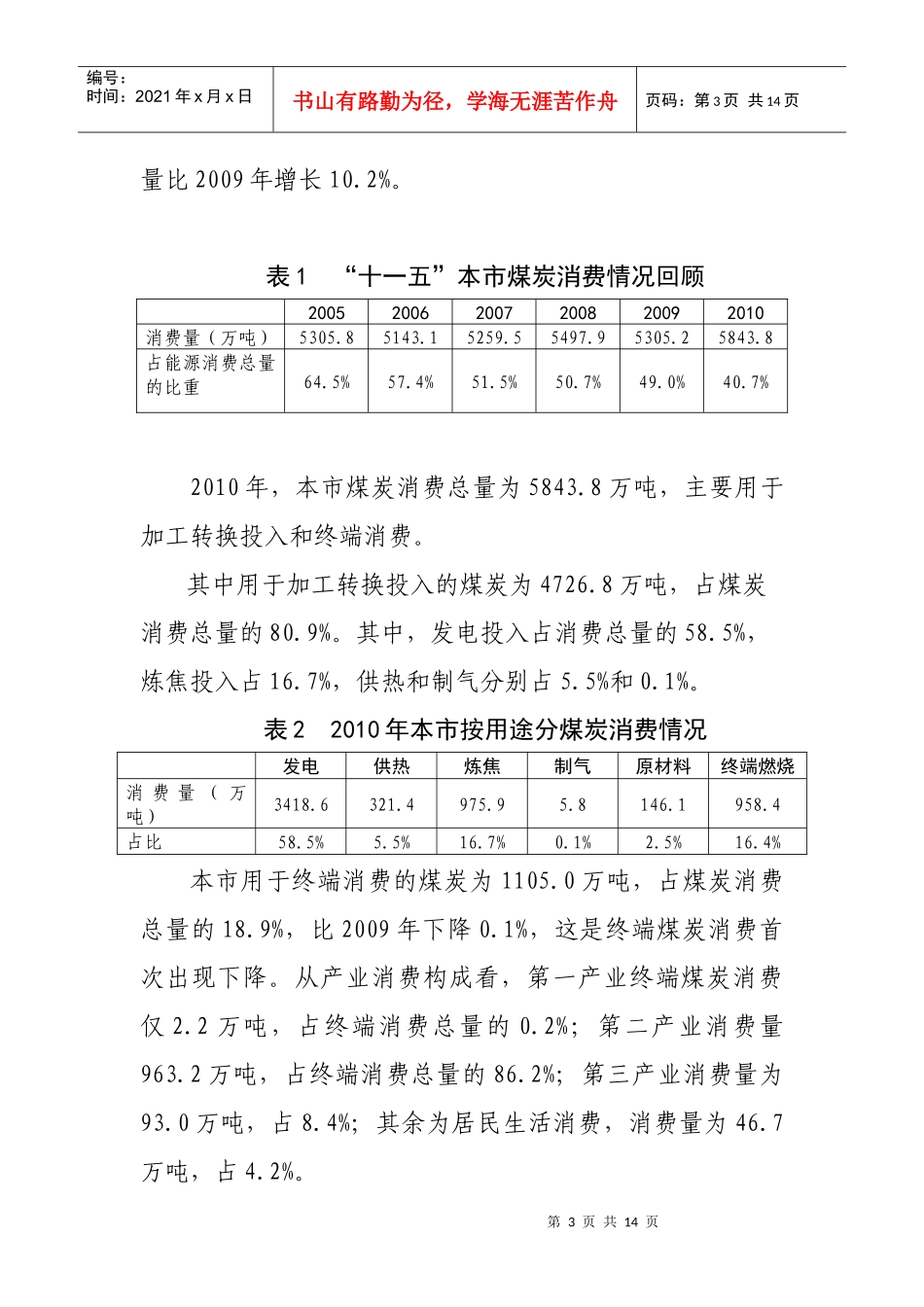 上海煤炭发展计划_第3页