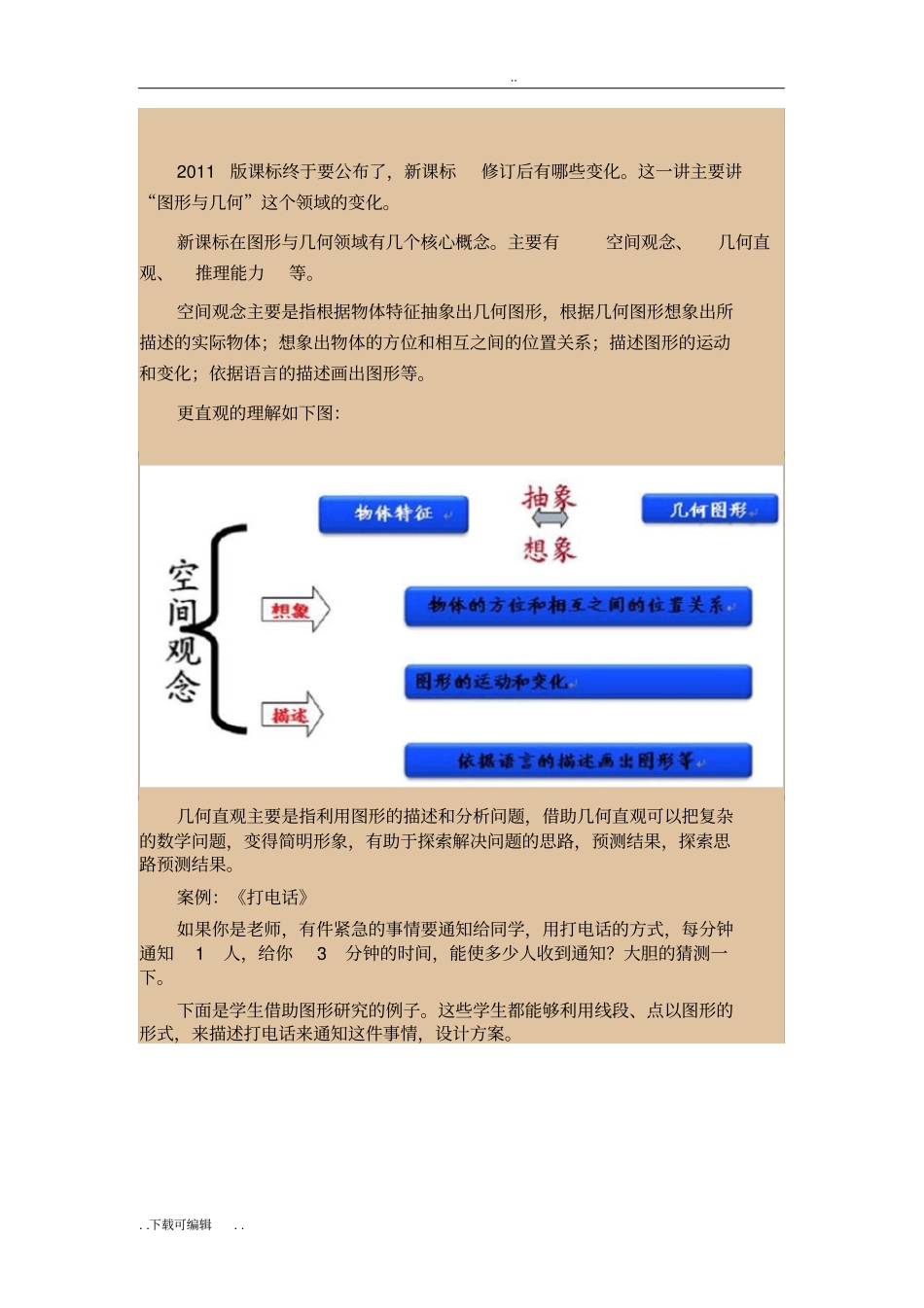专题讲座_《小学数学图形与几何》吴正宪_第2页