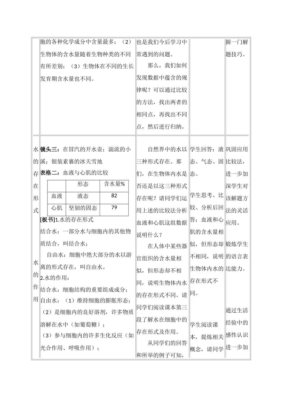 高二生物 细胞中的无机物精华教案_第3页
