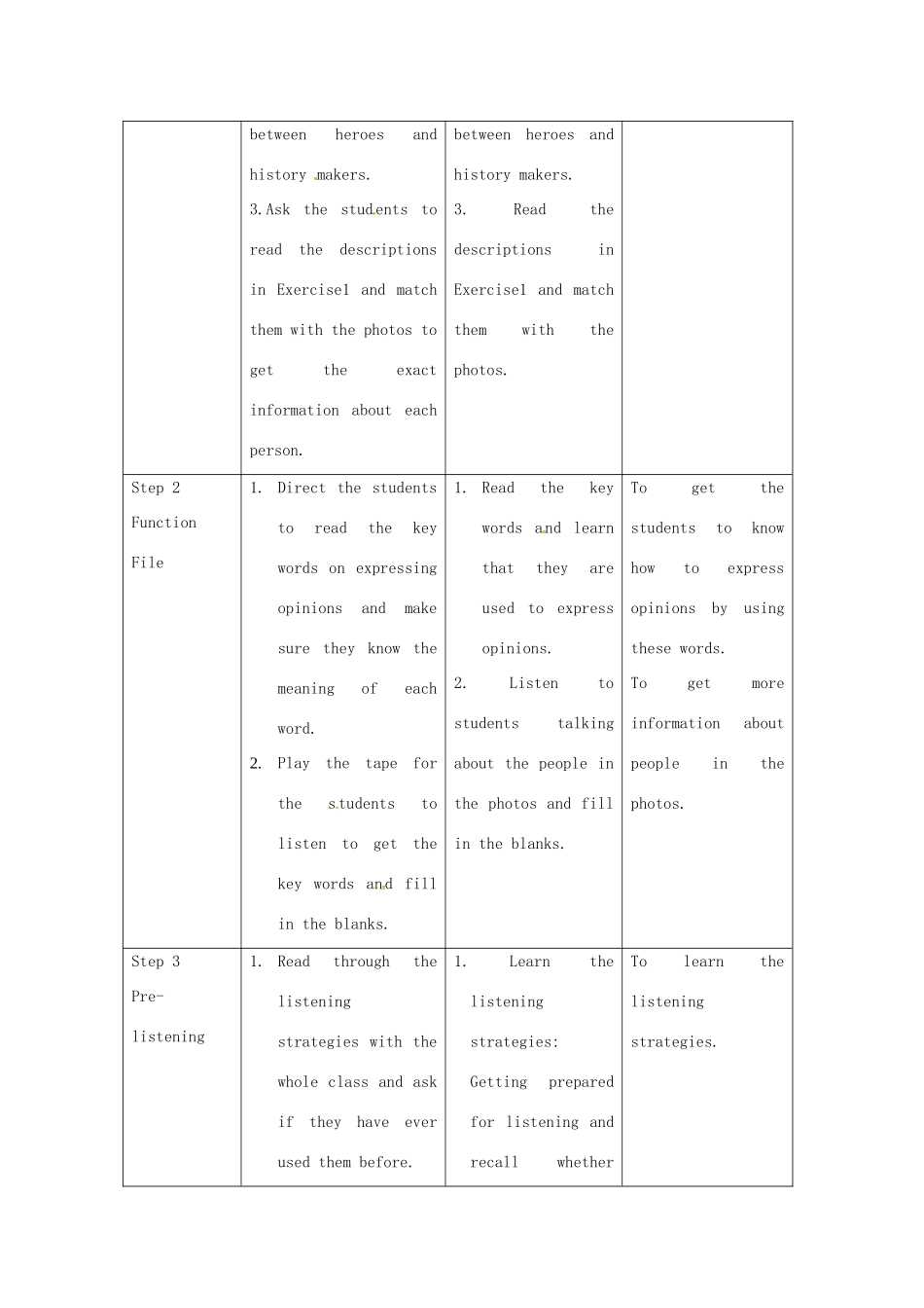 高中英语 Unit2 Heroes Lesson2教案 北师大版必修1-北师大版高一必修1英语教案_第2页
