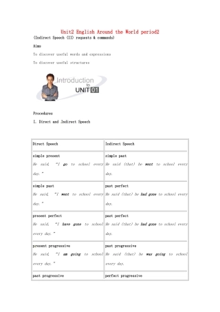 高中英语 Unit2 English Around the World period2教案 新人教版必修1-新人教版高一必修1英语教案
