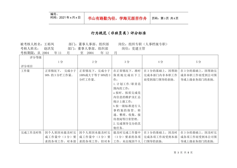 上海市电力公司市区供电公司组织专职行为规范考评表_第3页