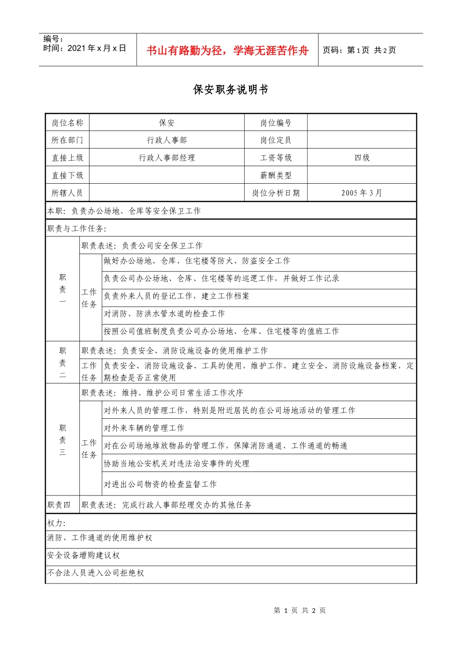 医药公司保安职务说明书._第1页