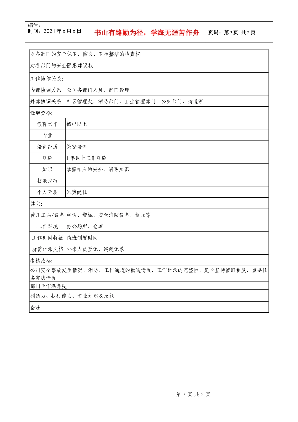 医药公司保安职务说明书._第2页