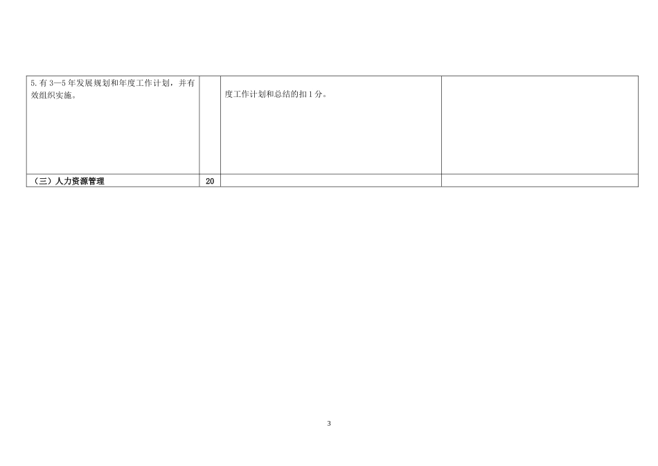 2级doc-二、医疗质量管理场地持续改进_第3页