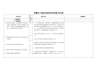 2级doc-二、医疗质量管理场地持续改进