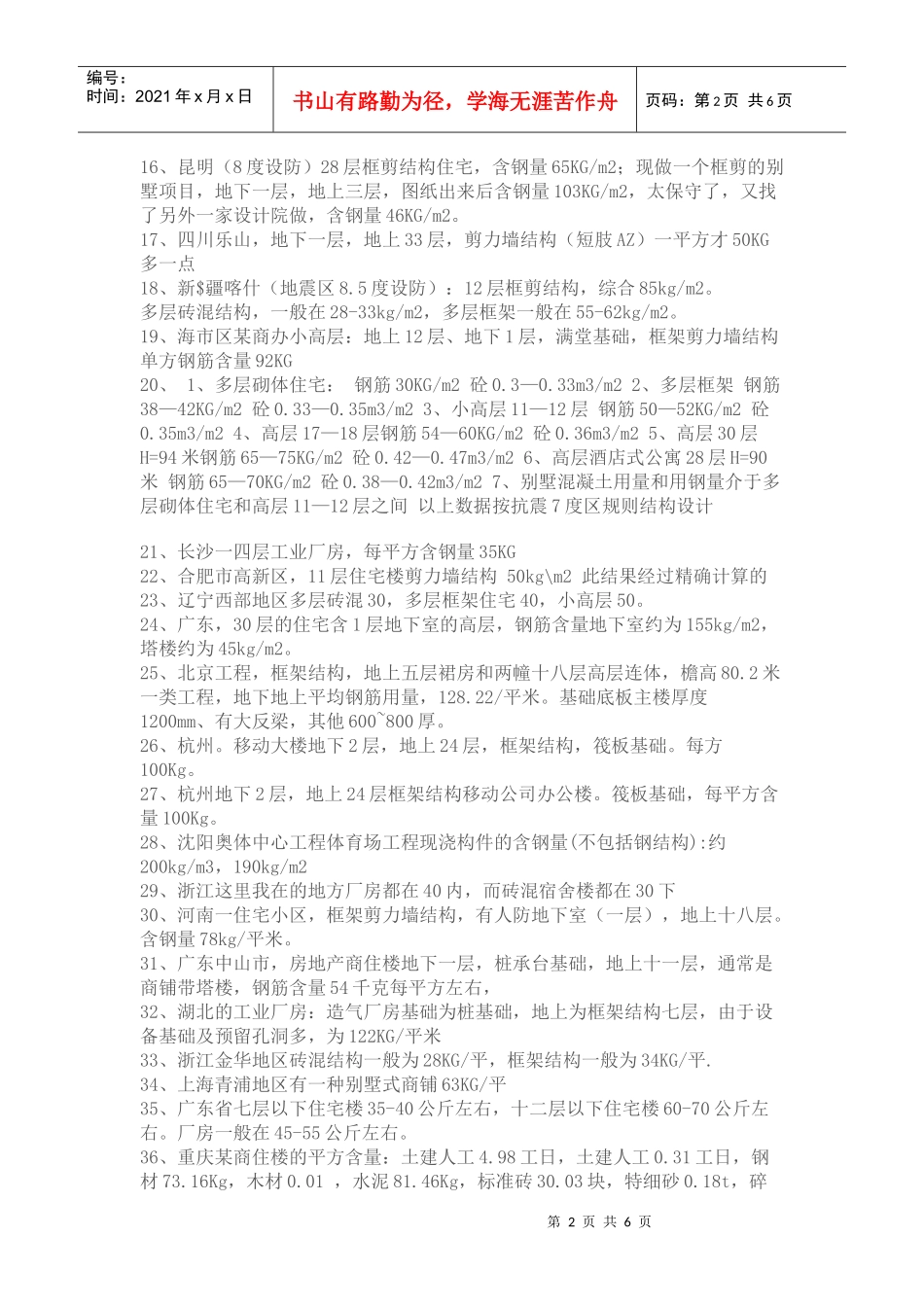 全国各地房地产项目的含钢量_第2页