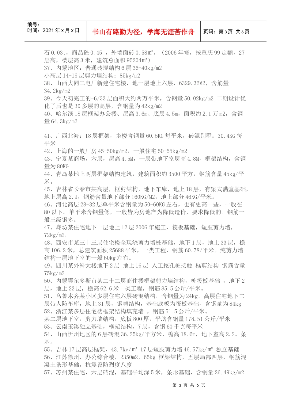 全国各地房地产项目的含钢量_第3页