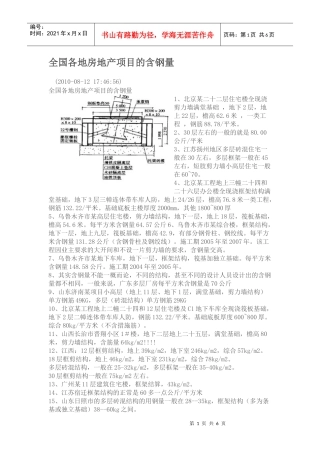 全国各地房地产项目的含钢量