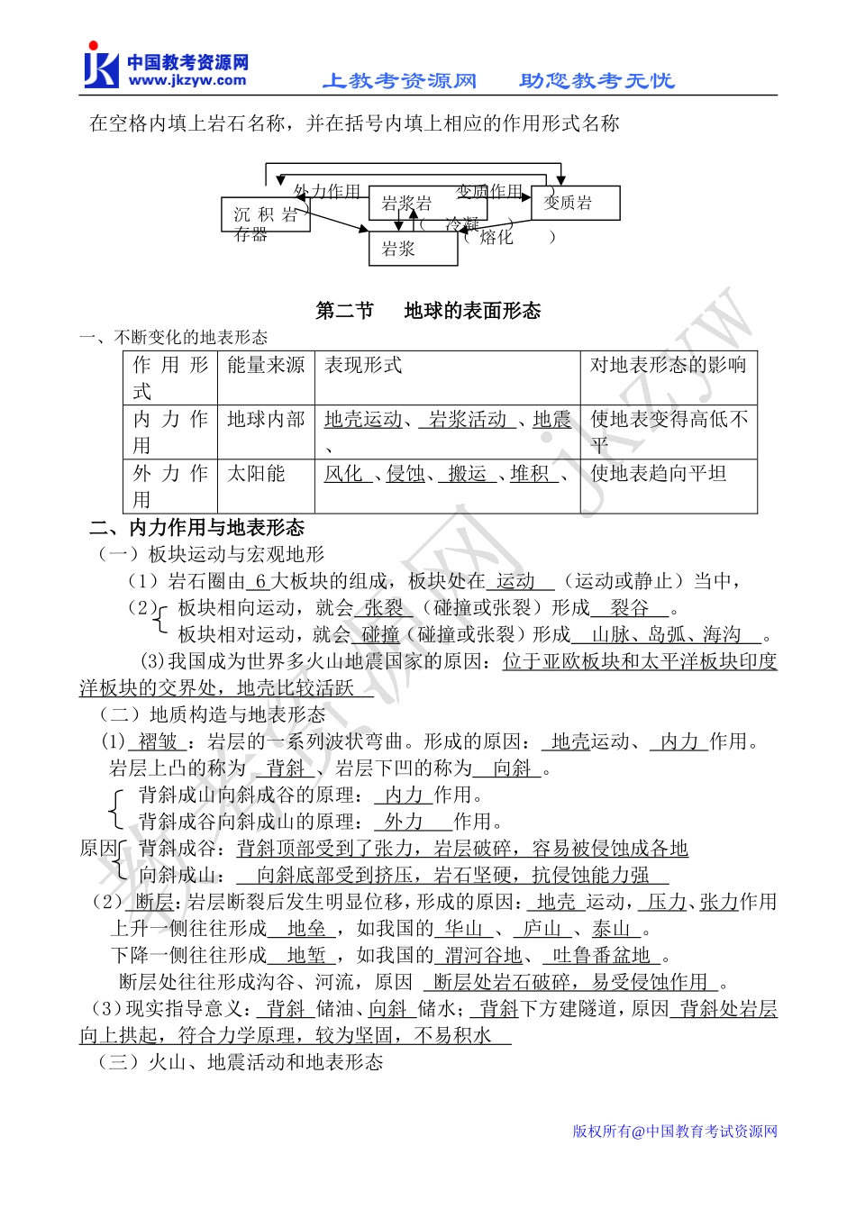 高中地理湘教版必修1境中的物质运动和能量交换_第2页