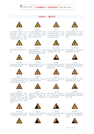 交通标志图片大全[1]