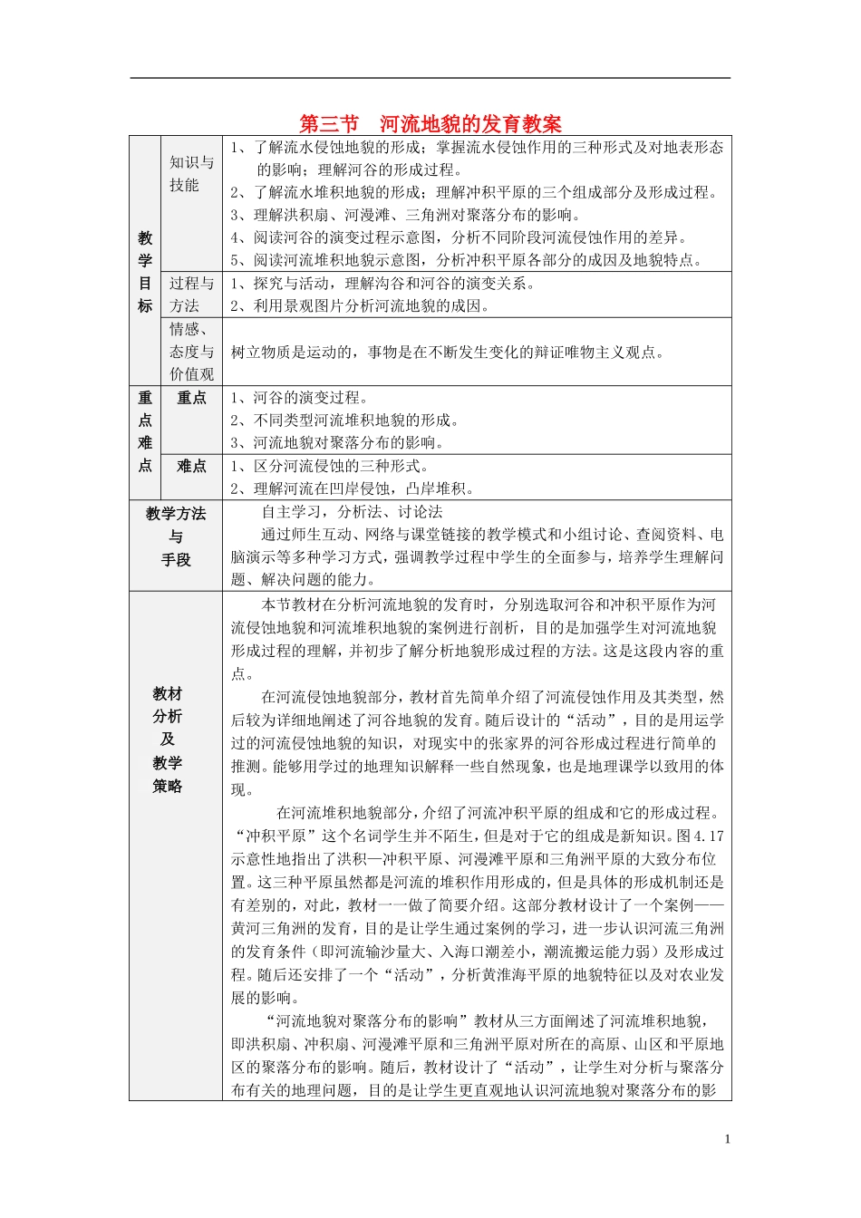 高中地理 《河流地貌的发育》教案9 新人教版必修1_第1页