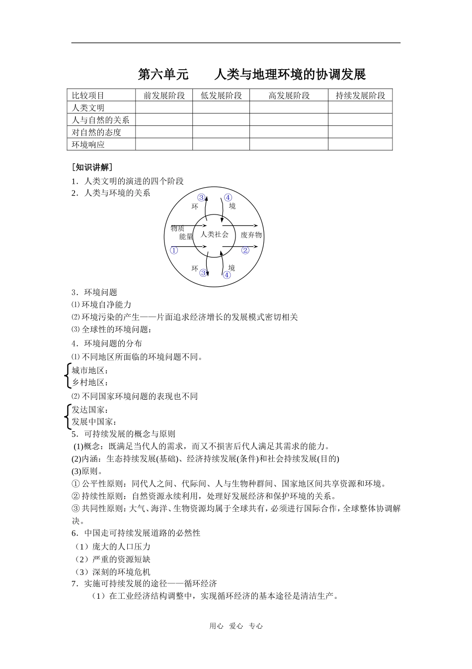 第六单元 人类与地理环境的协调发展_第1页