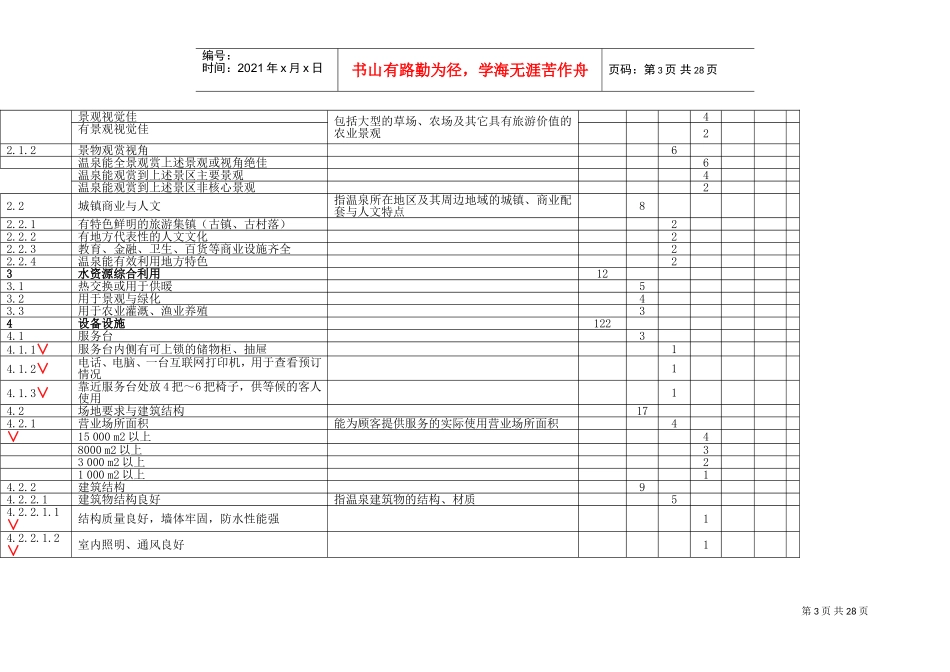 五星级温泉酒店设计标准(DOC36页)_第3页