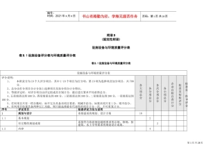 五星级温泉酒店设计标准(DOC36页)