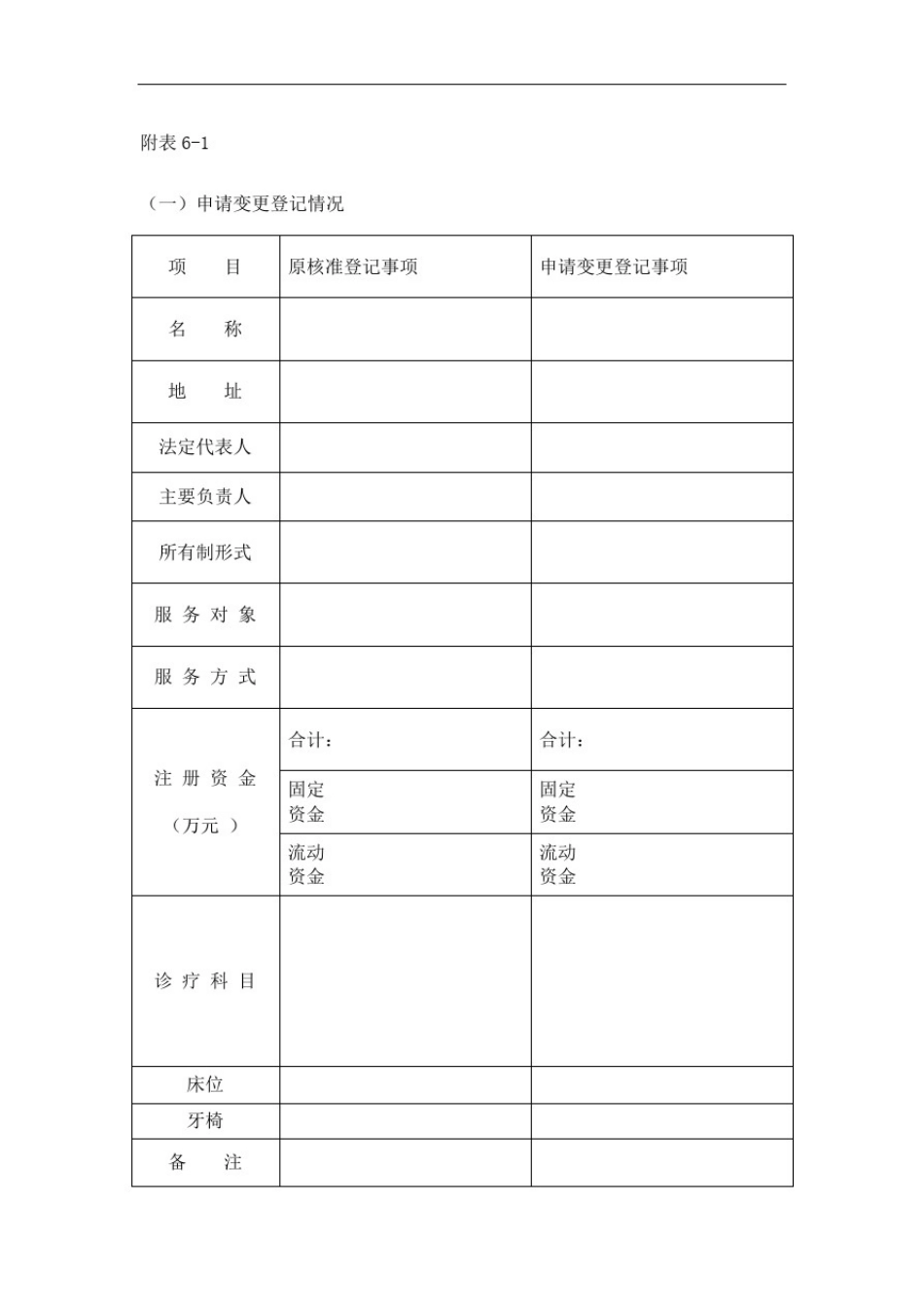 医疗机构申请变更登记注册书(最新版)_第2页