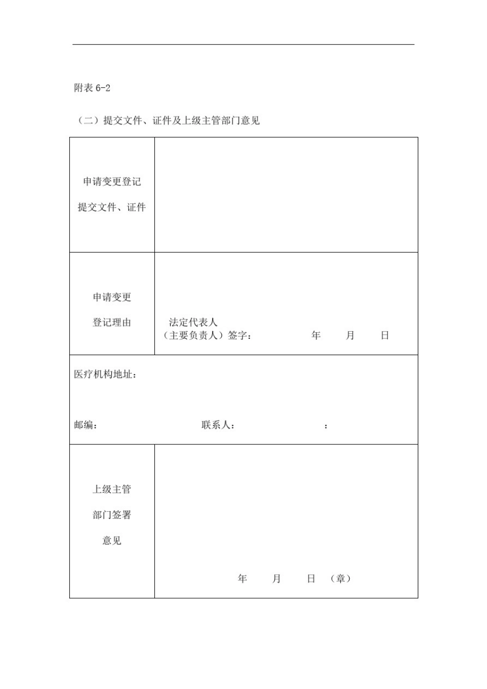 医疗机构申请变更登记注册书(最新版)_第3页