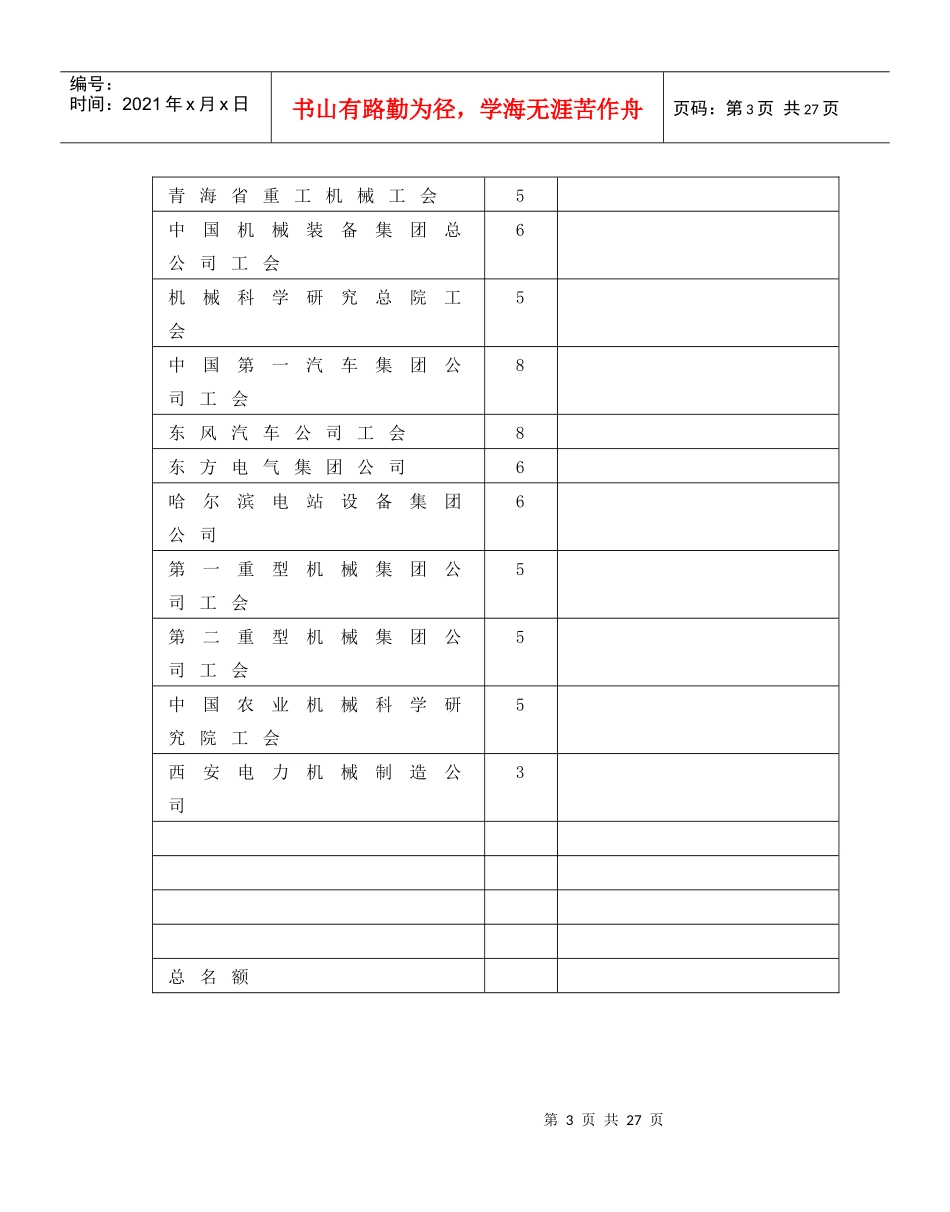 全国机械工业职工技术创新表彰名额分配表_第3页