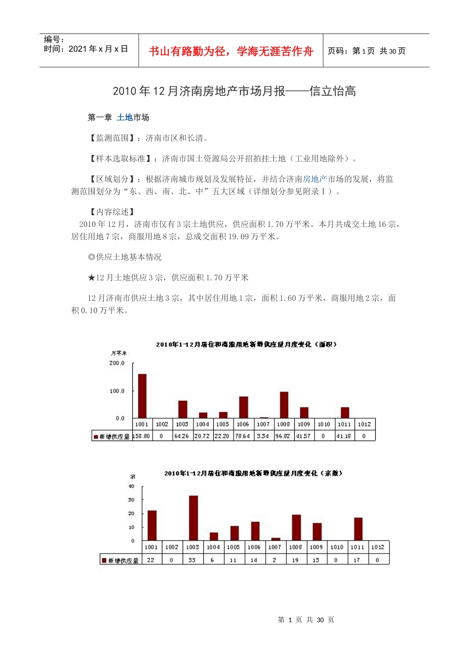 XXXX年12月济南房地产市场月报_信立怡高_29页_第1页