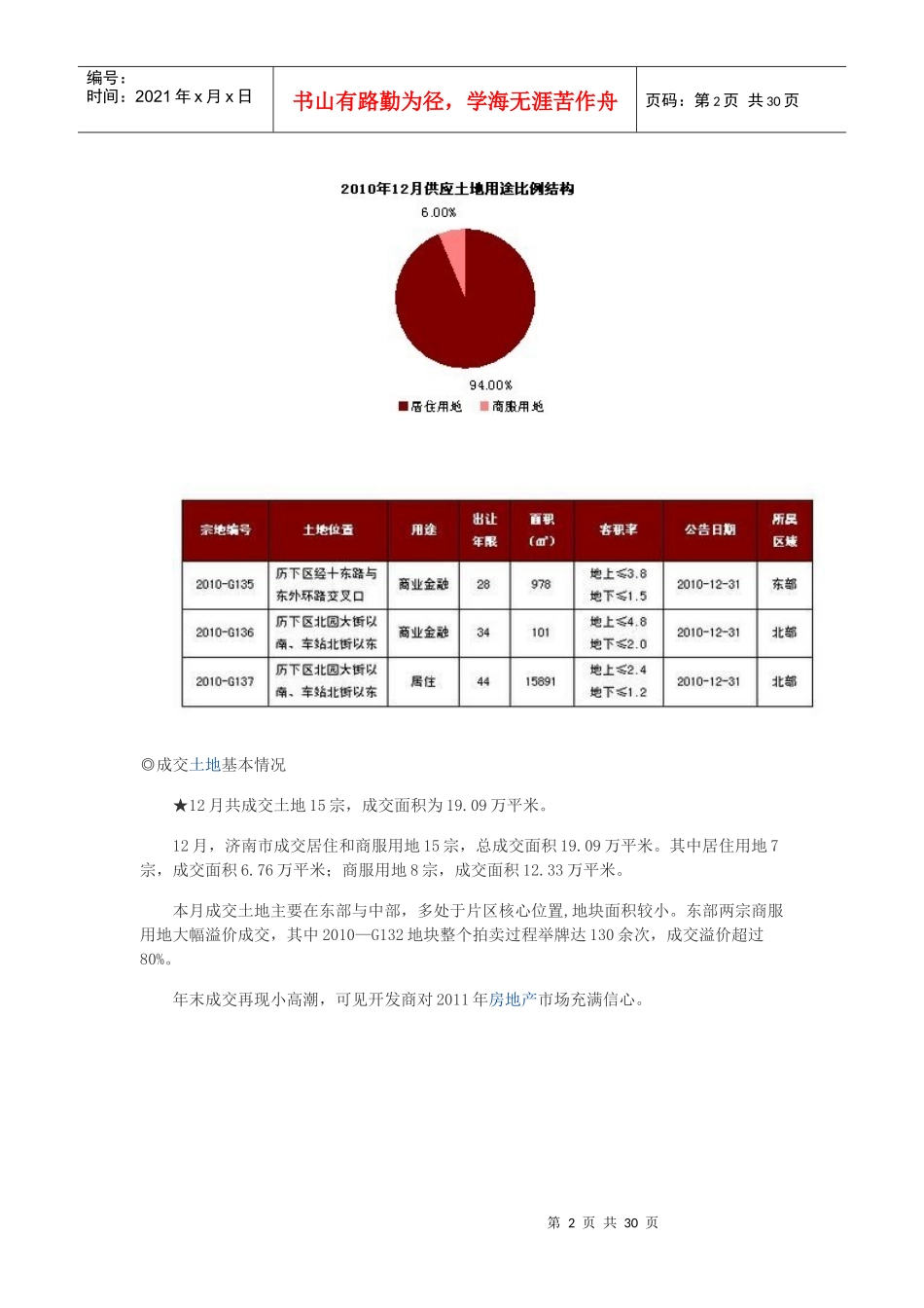 XXXX年12月济南房地产市场月报_信立怡高_29页_第2页