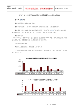 XXXX年12月济南房地产市场月报_信立怡高_29页