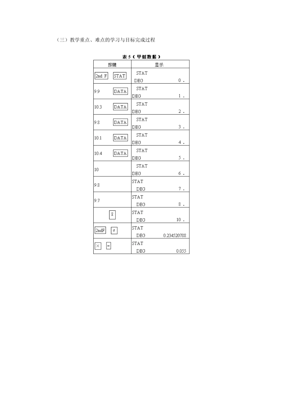 内蒙古巴彦淖尔市乌中旗二中九年级数学 《用计算器求平均数、标准差与方差》教案_第2页