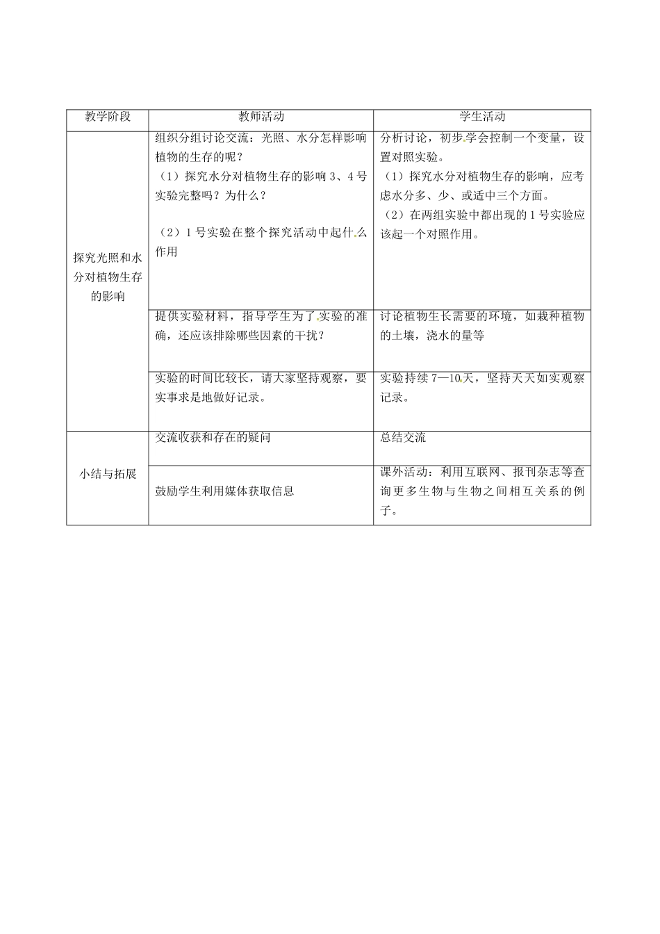 七年级生物上册 2.2 环境影响生物的生存教案1 苏科版-苏科版初中七年级上册生物教案_第2页