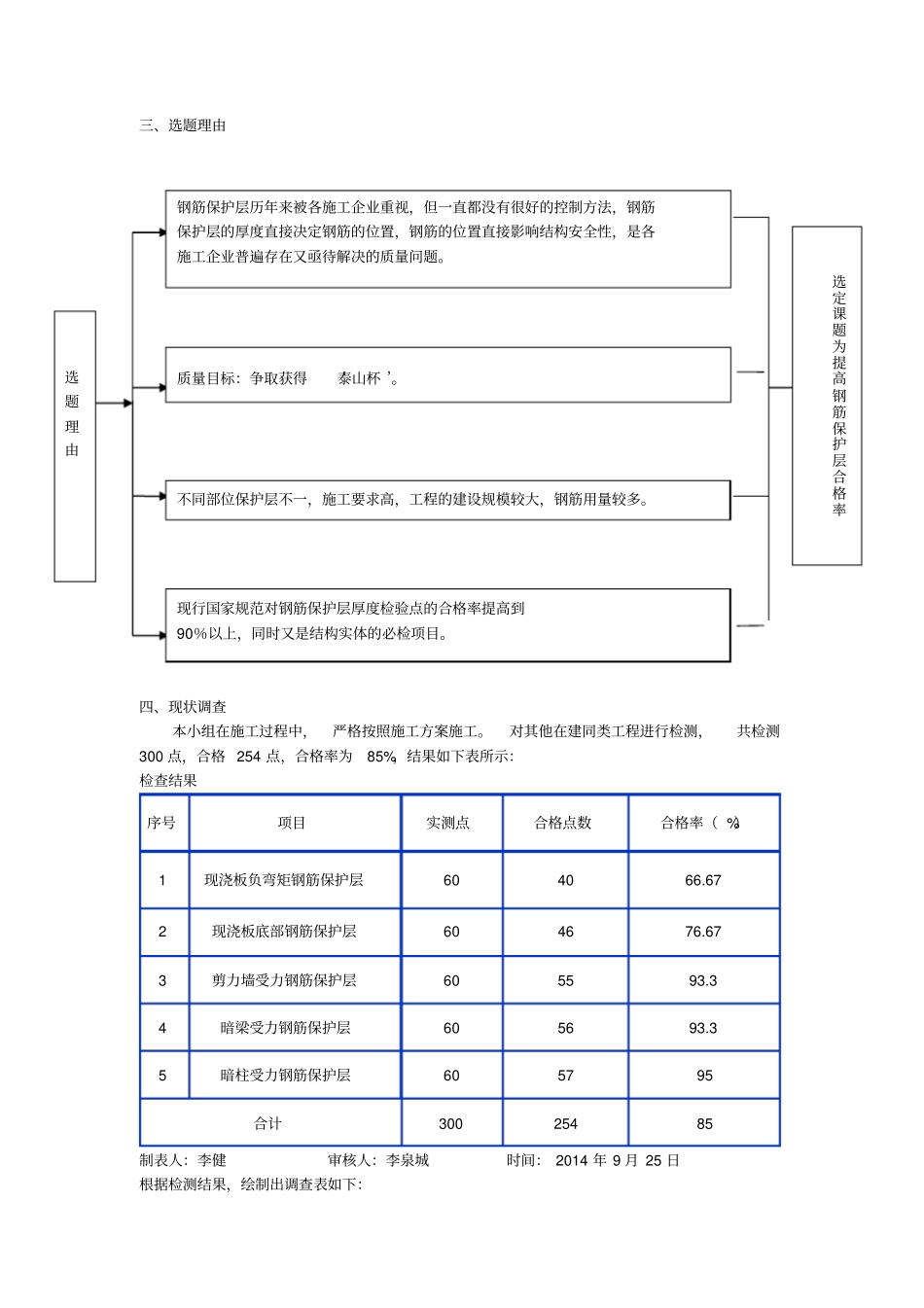 提高钢筋保护层合格率_第2页