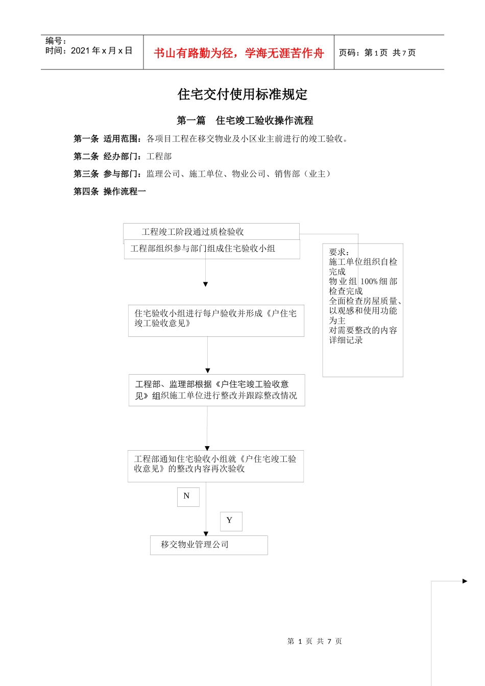 住宅交付使用标准规定_第1页