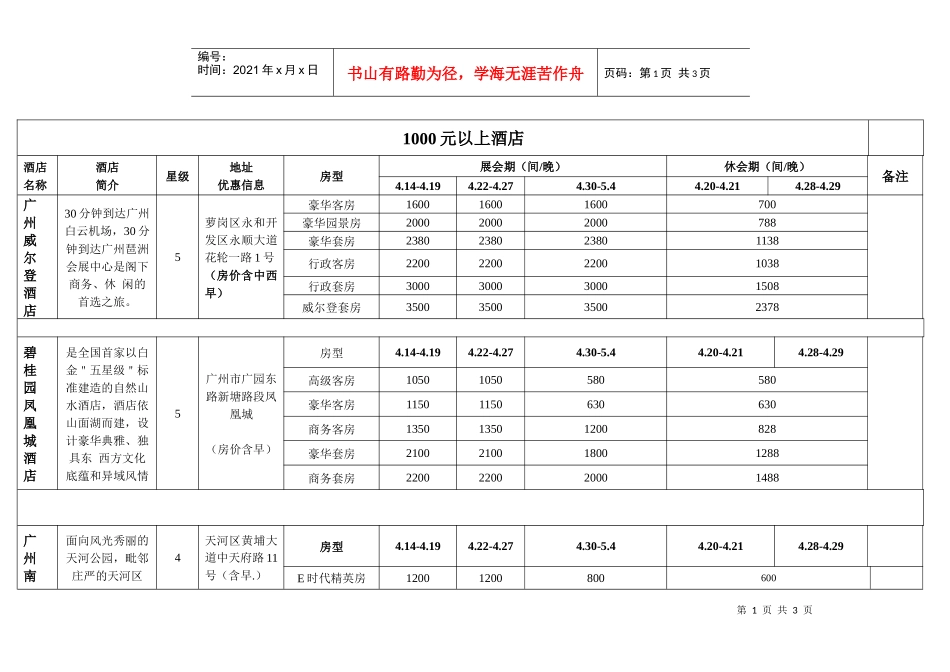 1000元以上酒店_第1页