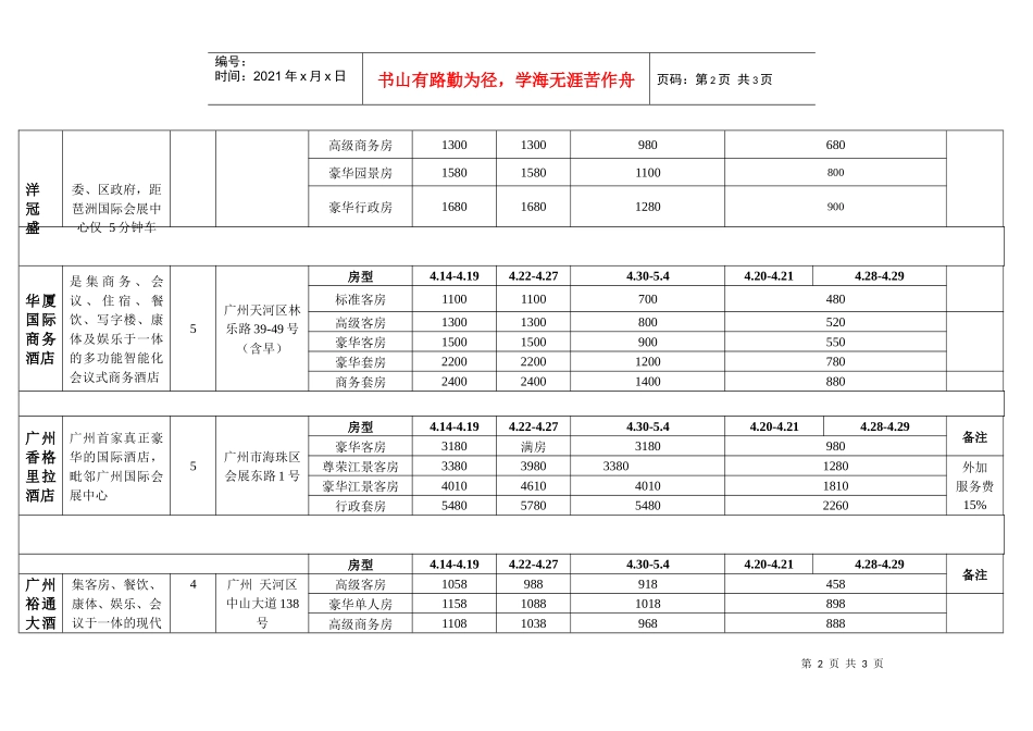 1000元以上酒店_第2页