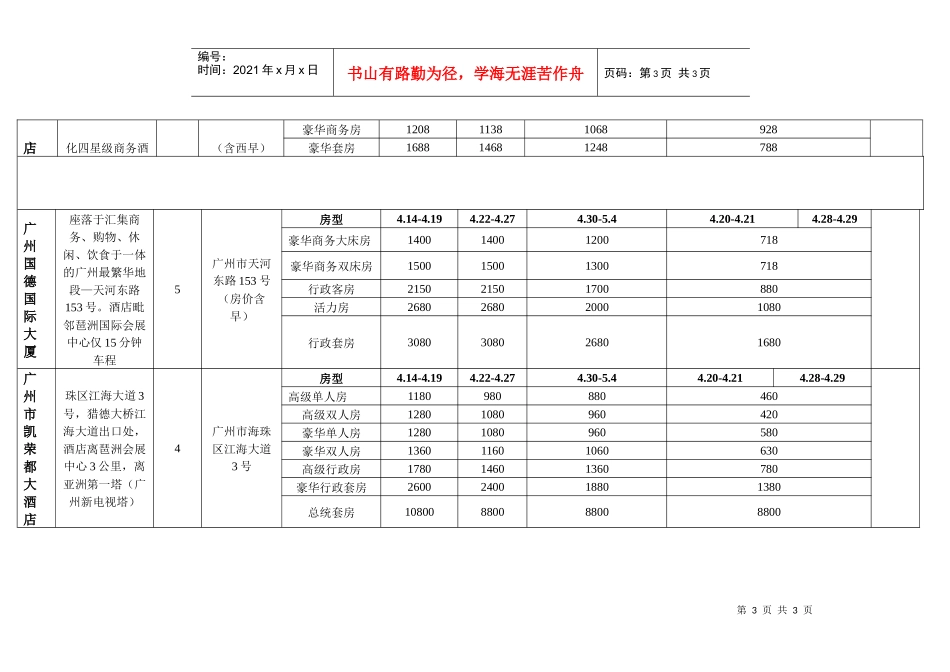 1000元以上酒店_第3页