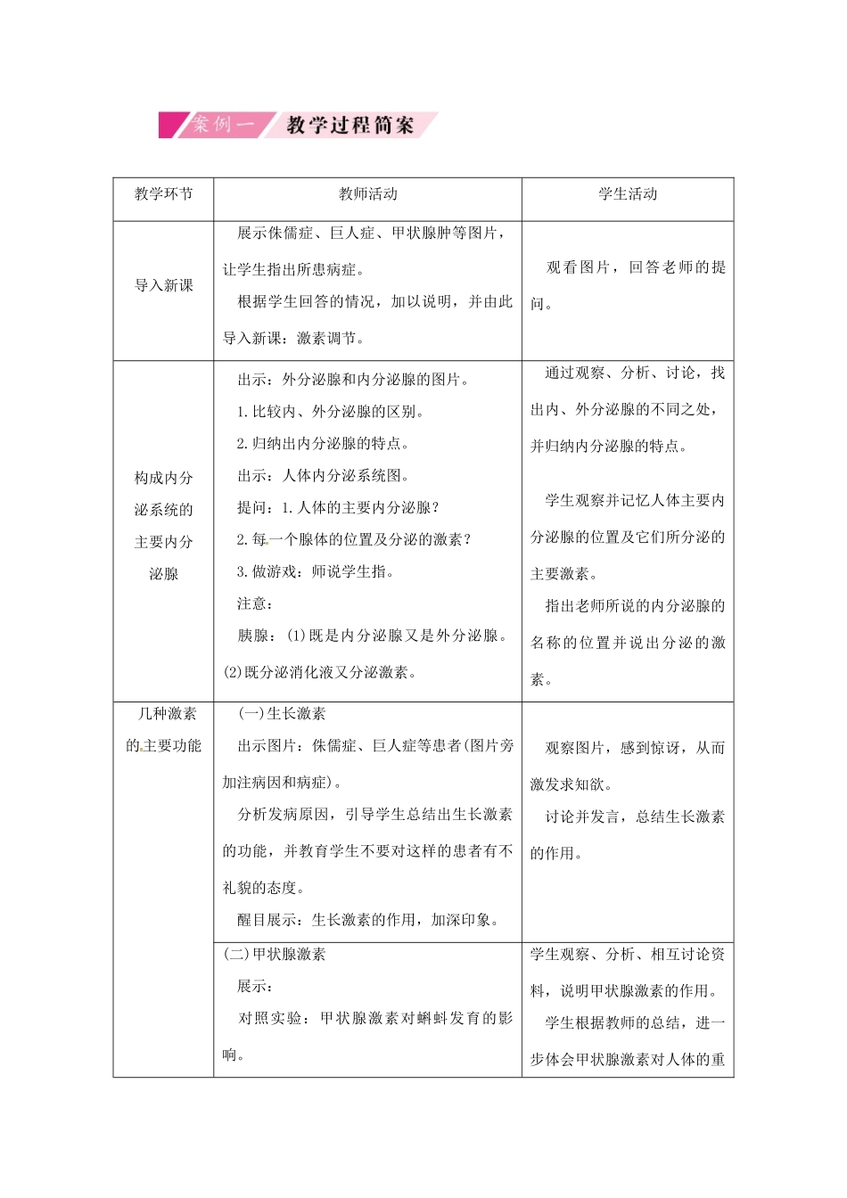 七年级生物下册 第四单元 第六章 人体生命活动的调节第四节激素调节授课典案 （新版）新人教版-（新版）新人教版初中七年级下册生物教案_第3页