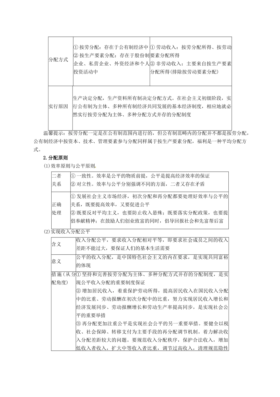 高考政治二轮专题突破 专题3 收入分配与社会公平教案-人教版高三全册政治教案_第2页