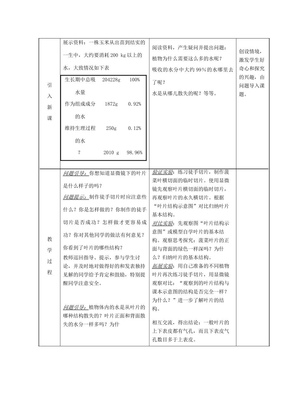 七年级生物上册 第三单元 生物圈中的绿色植物 第三章 绿色植物与生物圈的水循环教案 （新版）新人教版-（新版）新人教版初中七年级上册生物教案_第2页