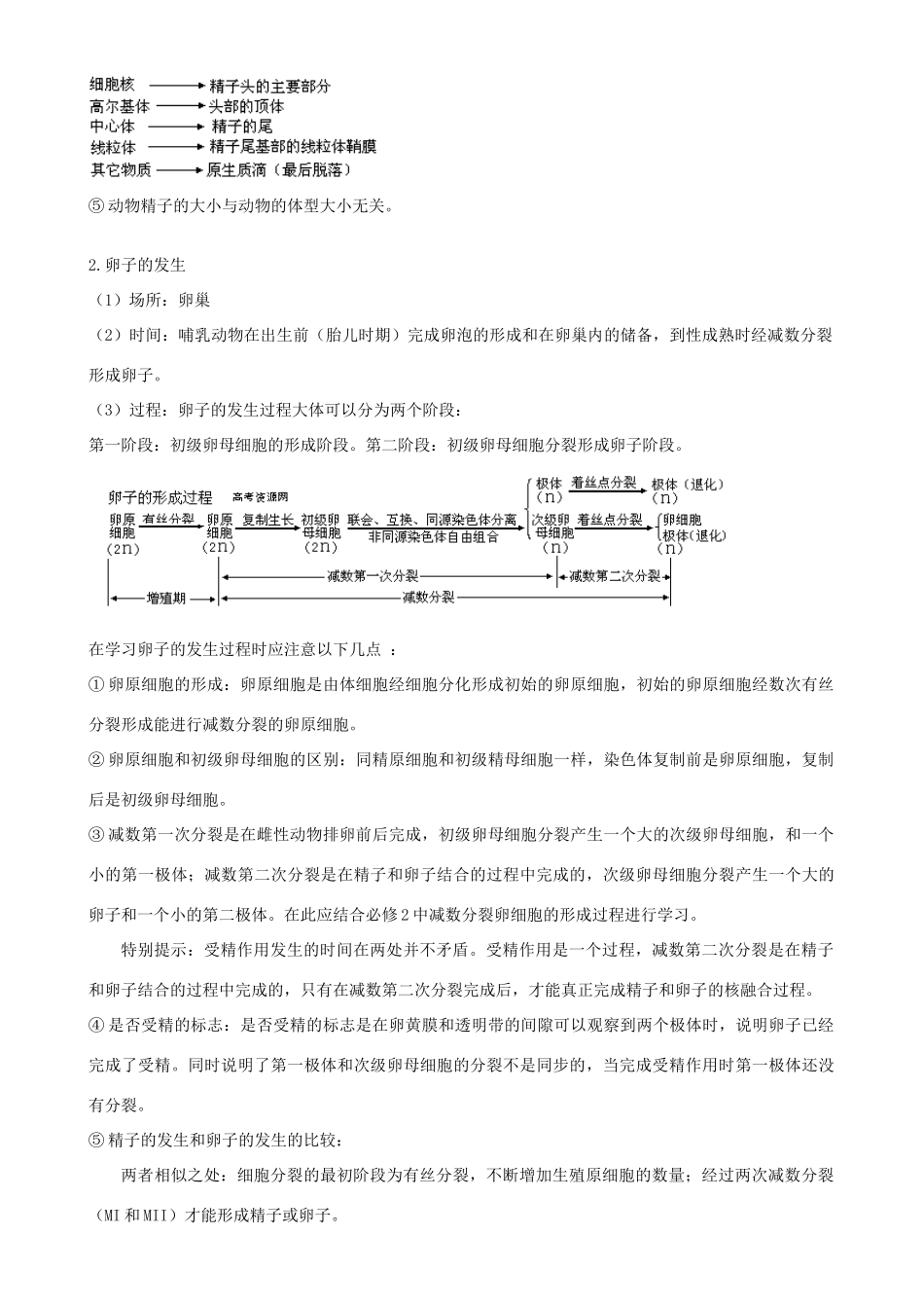 高三生物：3.1《体内受精和早期胚胎发育》教案（新人教版选修3）_第2页