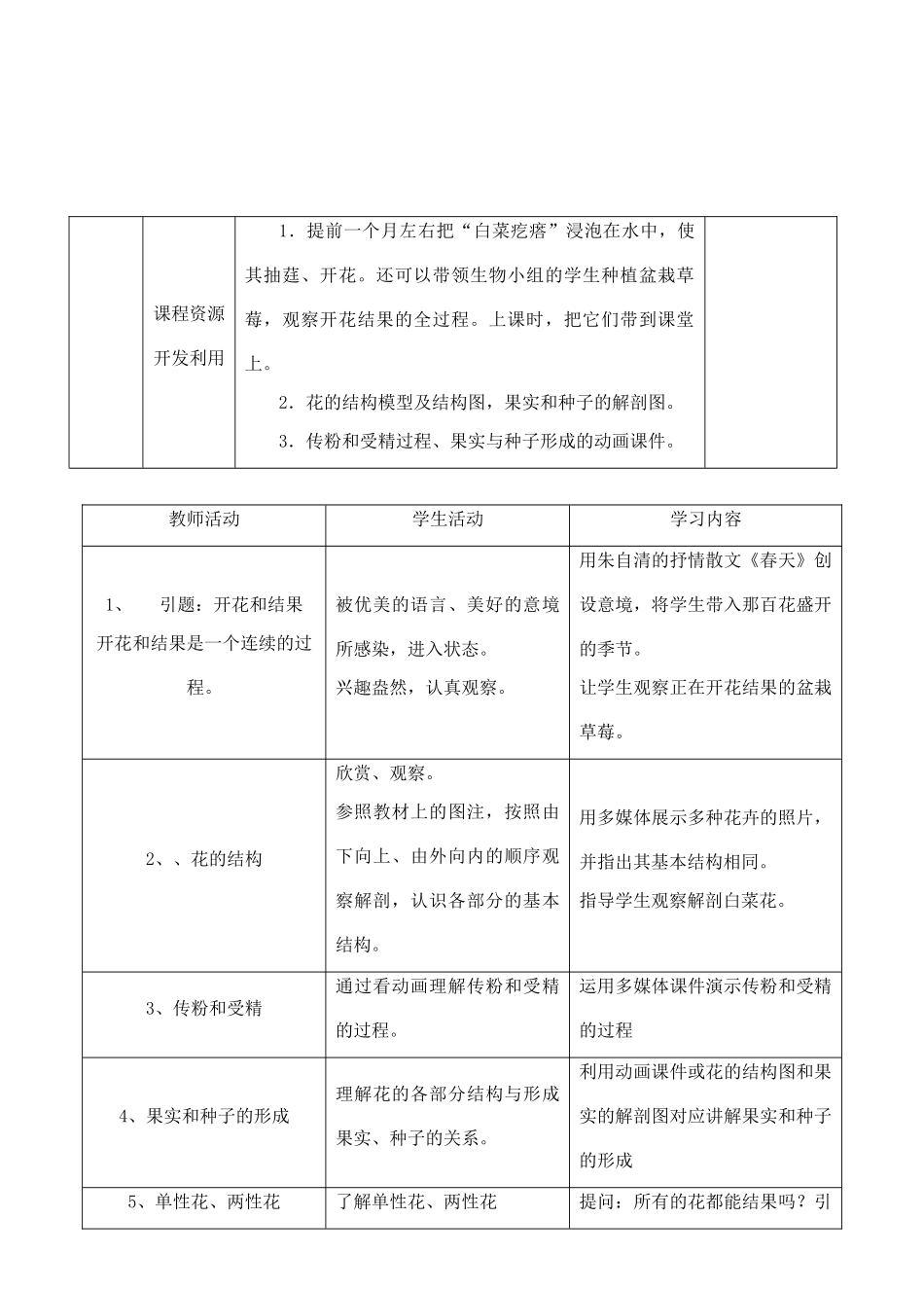 七年级生物上册 3.2.3开花和结果教学设计 人教版_第2页