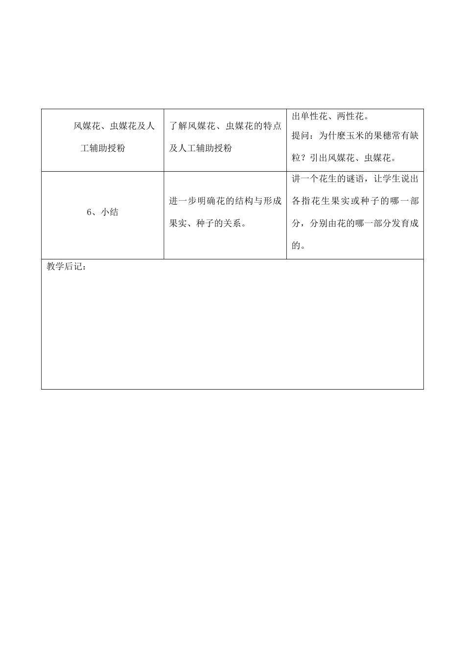 七年级生物上册 3.2.3开花和结果教学设计 人教版_第3页