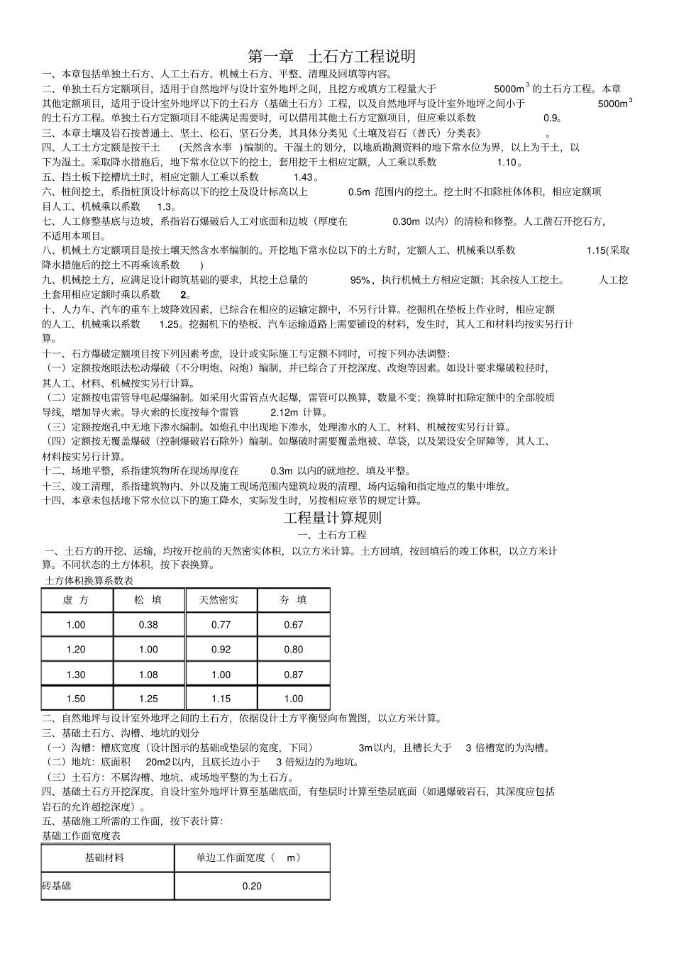 山东省建筑装饰工程消耗量定额2006定额说明及计算规则_第3页