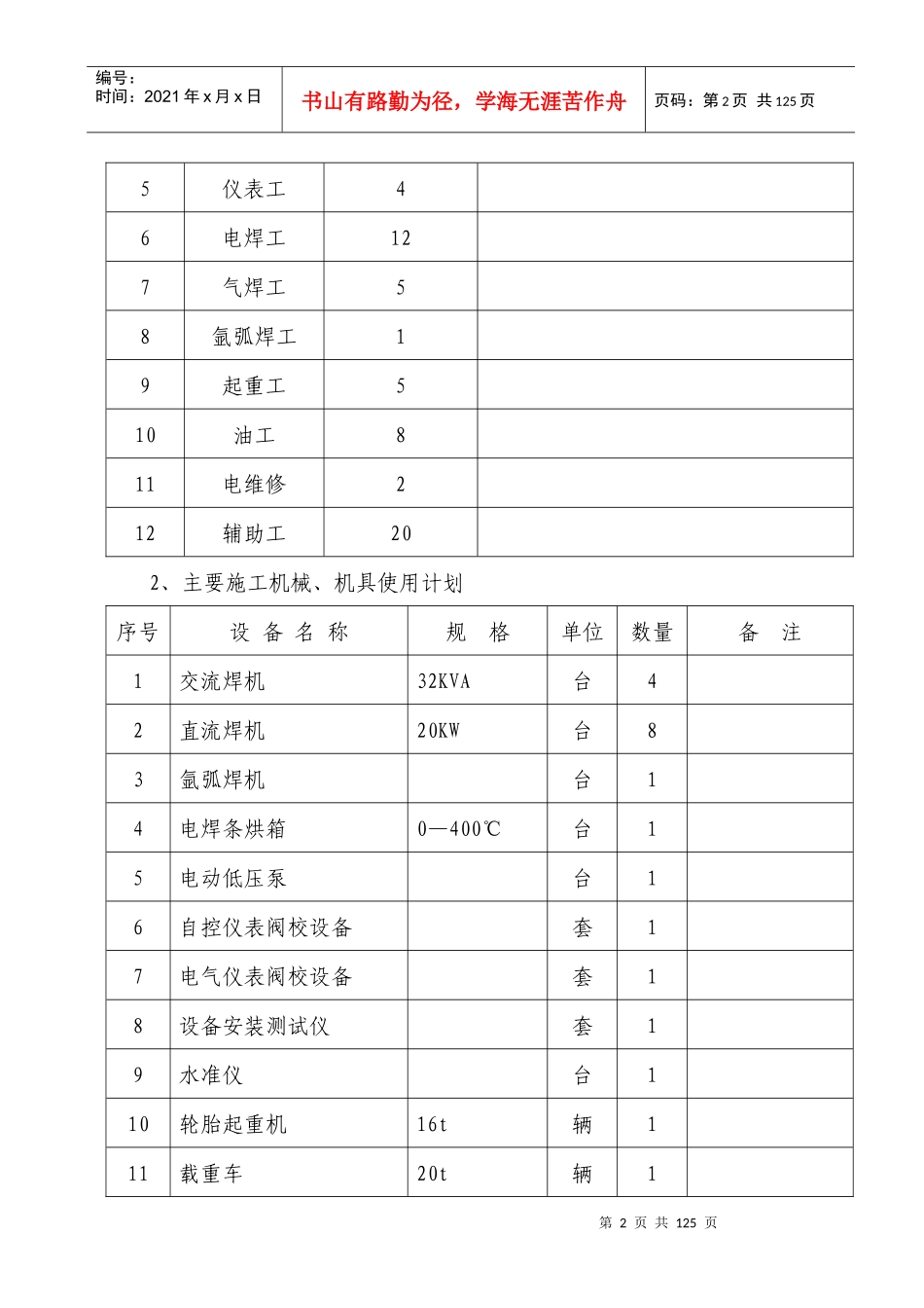力工具STQ024机电安装工程_第2页