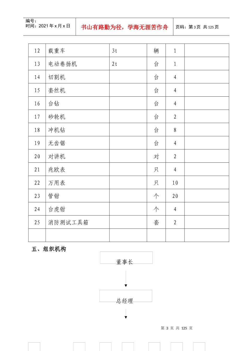 力工具STQ024机电安装工程_第3页