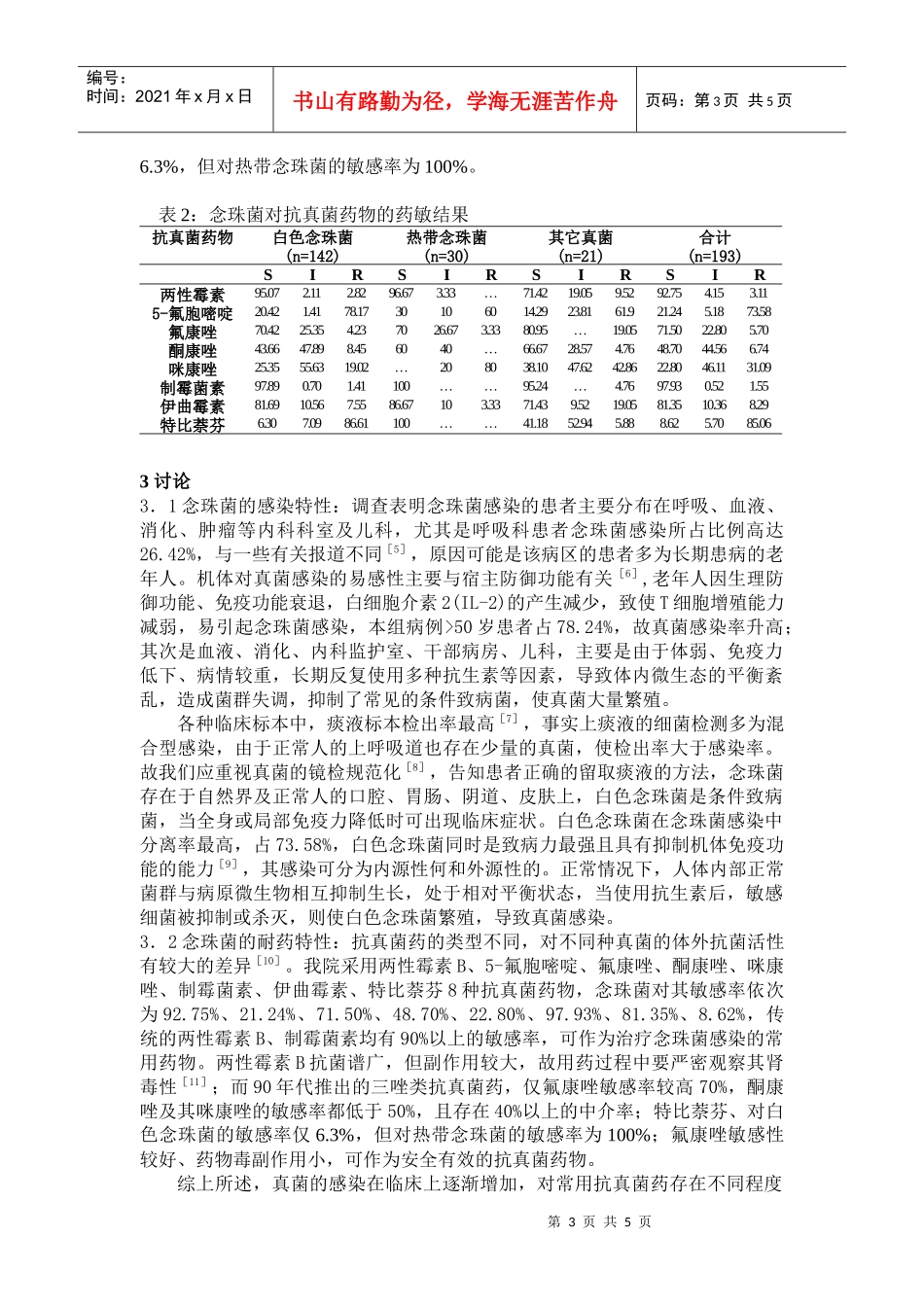 医学检验毕业论文-念珠菌感染特性及耐药性分析_第3页