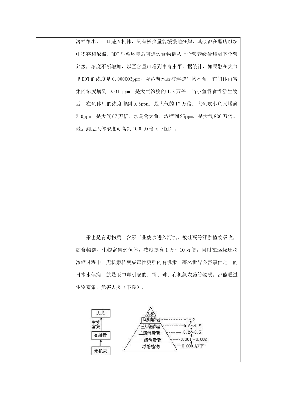 高中生物《创造人与自然的和谐》教案2 苏教版必修3_第3页