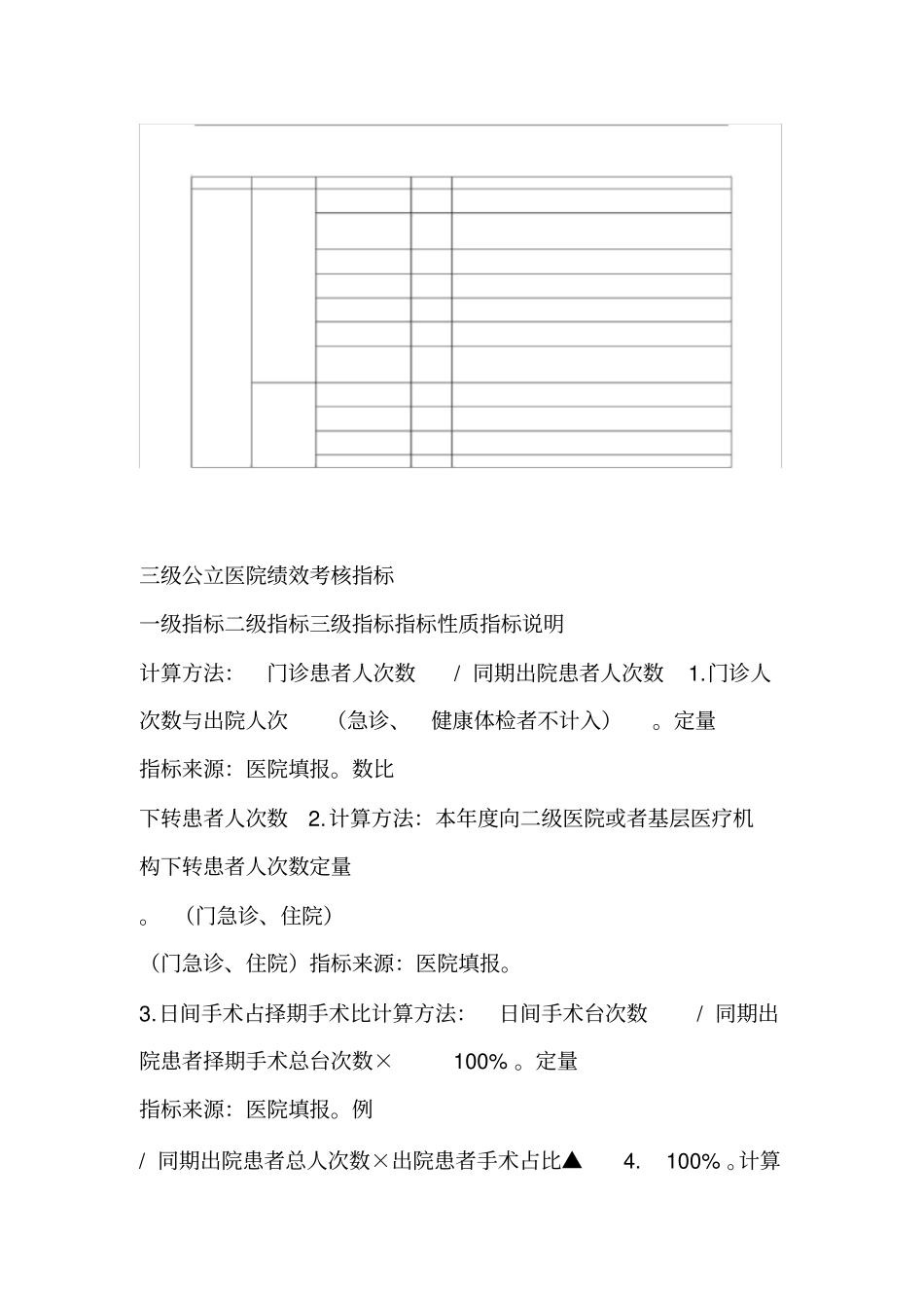 三级公立医院绩效考核指标_第1页