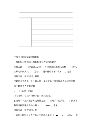 三级公立医院绩效考核指标