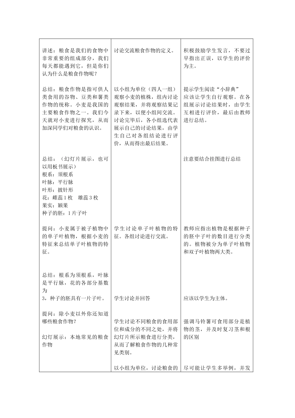 七年级生物上册 第三章 第三节 经济作物教案 冀教版_第2页