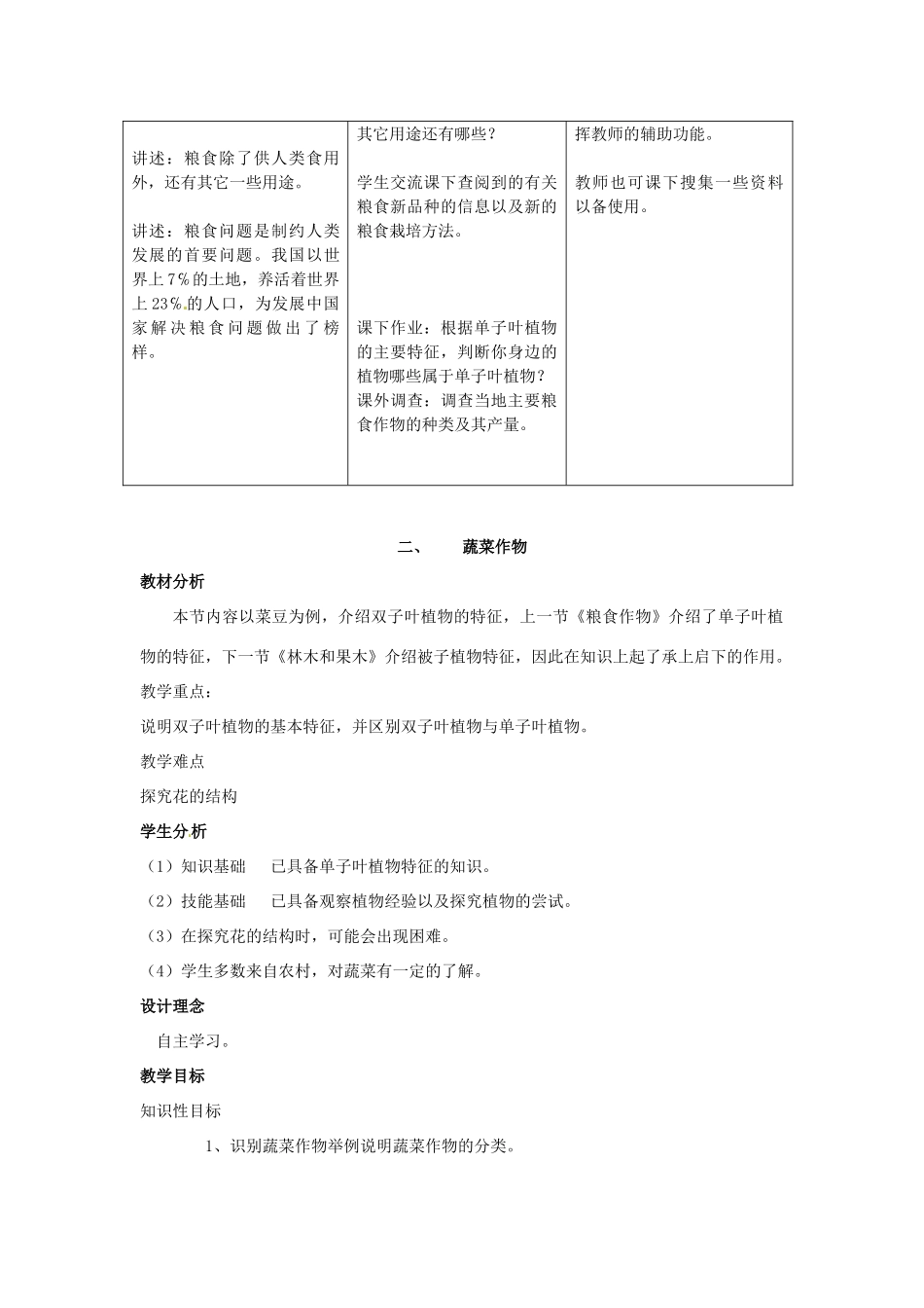 七年级生物上册 第三章 第三节 经济作物教案 冀教版_第3页
